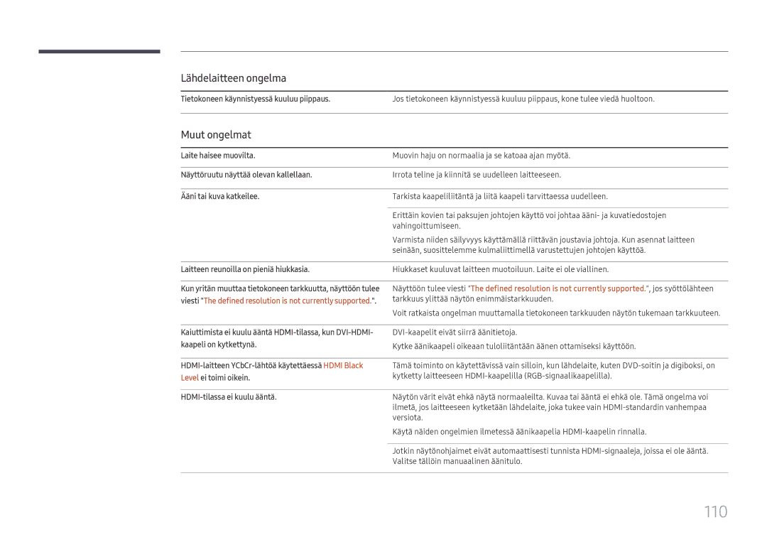 Samsung LH75OHFPLBC/EN manual 110, Lähdelaitteen ongelma, Muut ongelmat 