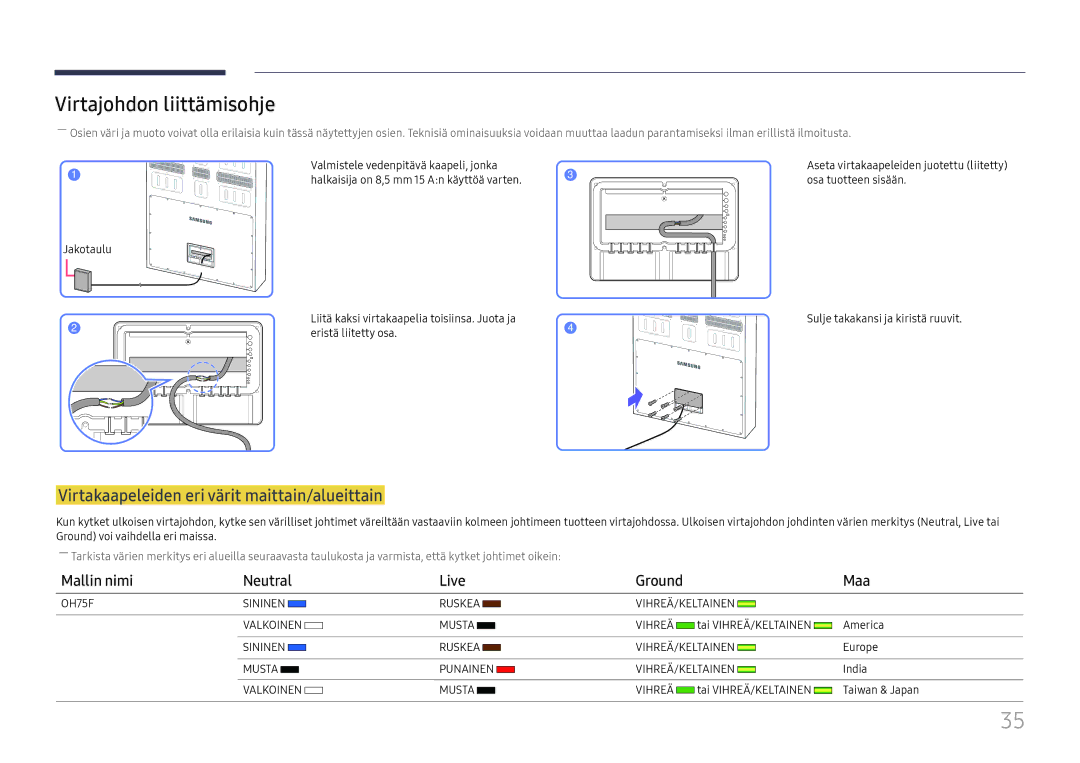 Samsung LH75OHFPLBC/EN manual Virtajohdon liittämisohje, Virtakaapeleiden eri värit maittain/alueittain 