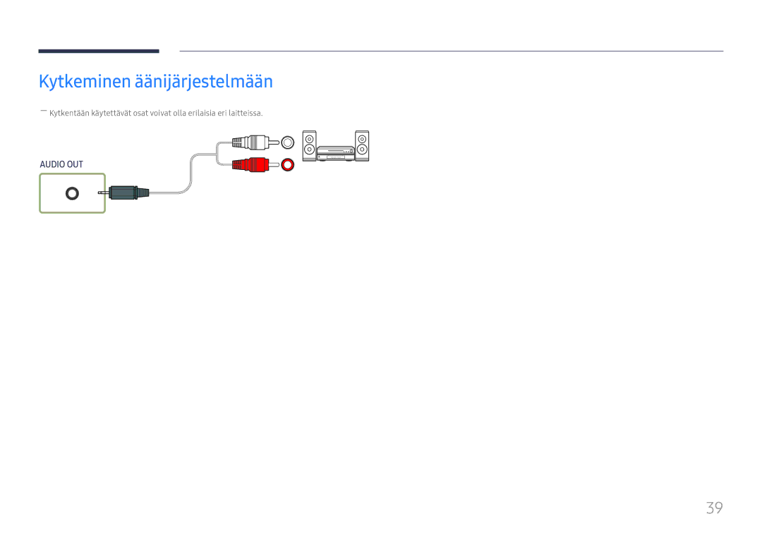 Samsung LH75OHFPLBC/EN manual Kytkeminen äänijärjestelmään 