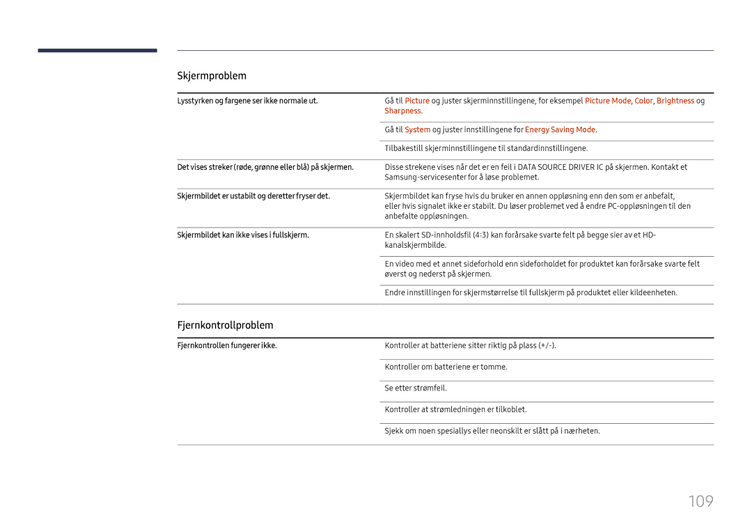 Samsung LH75OHFPLBC/EN manual 109, Fjernkontrollproblem, Sharpness 