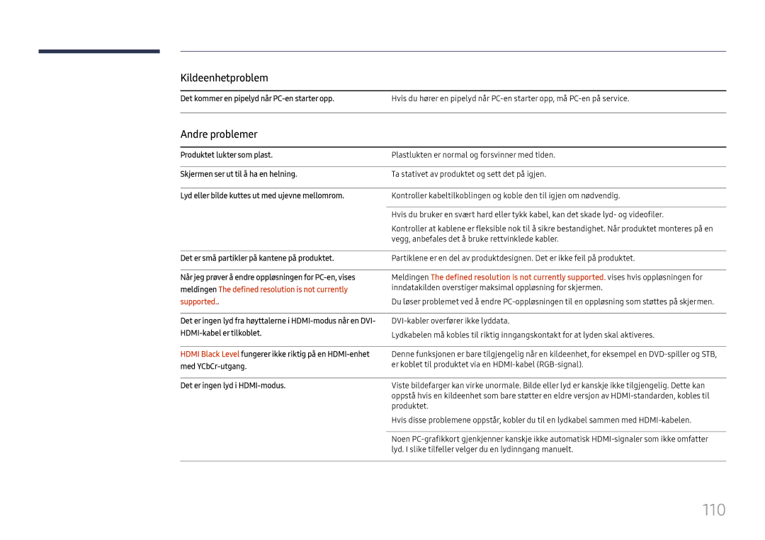 Samsung LH75OHFPLBC/EN manual 110, Kildeenhetproblem, Andre problemer, Meldingen The defined resolution is not currently 