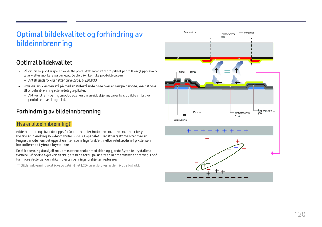 Samsung LH75OHFPLBC/EN Optimal bildekvalitet og forhindring av bildeinnbrenning, 120, Forhindrnig av bildeinnbrenning 