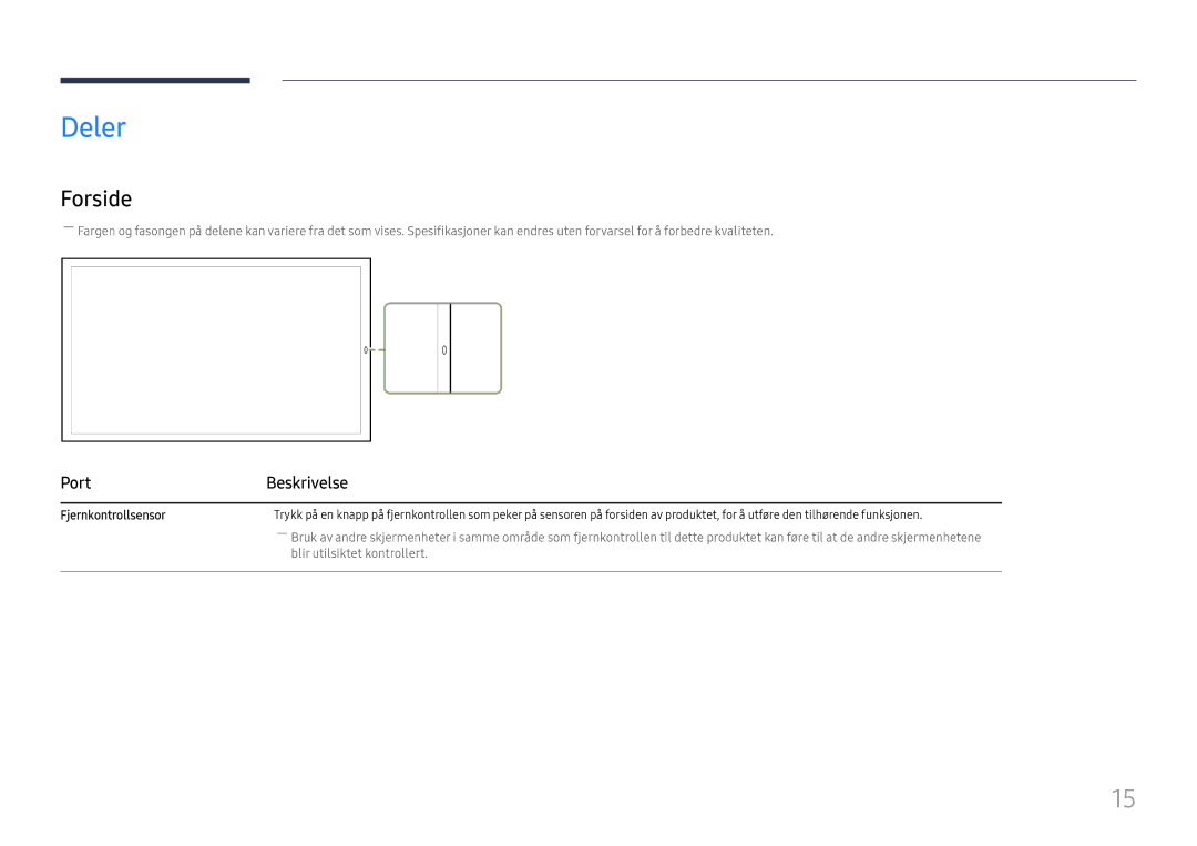 Samsung LH75OHFPLBC/EN manual Deler, Forside, Port Beskrivelse, Fjernkontrollsensor 