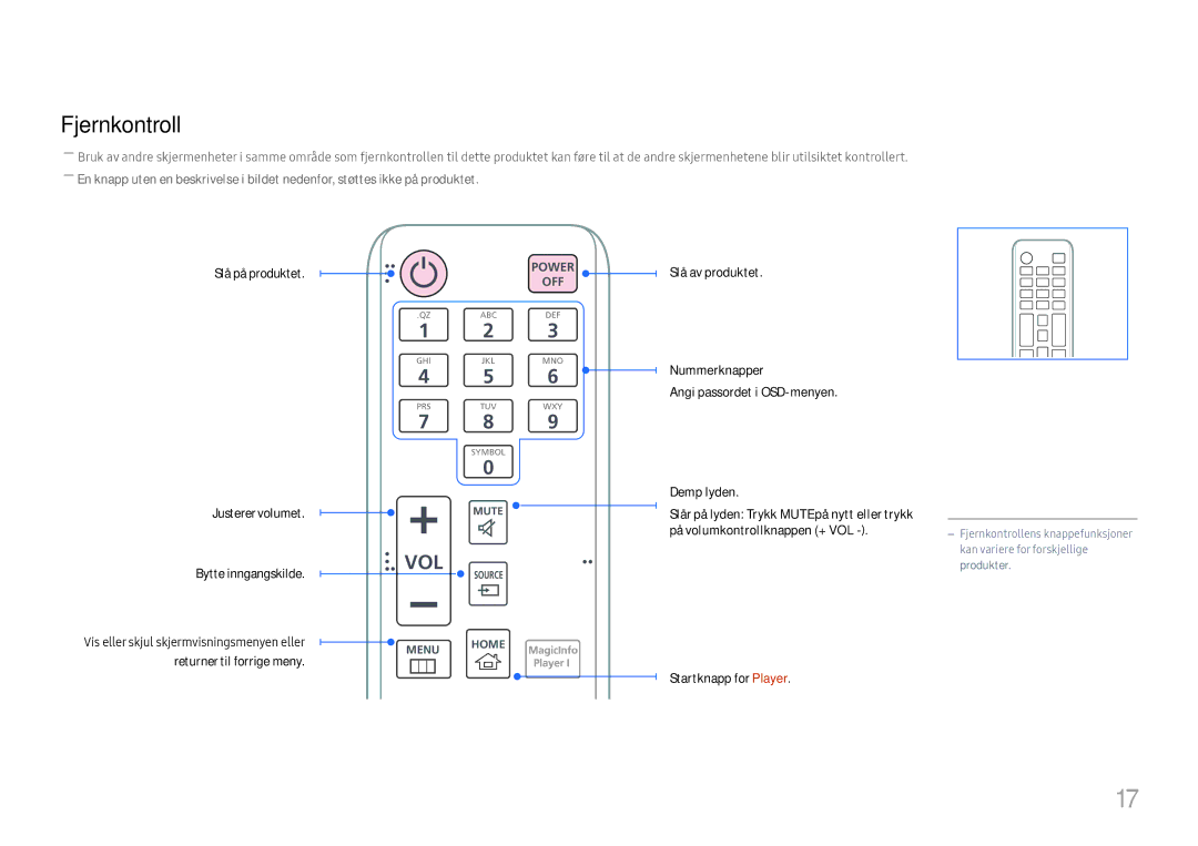 Samsung LH75OHFPLBC/EN manual Fjernkontroll, Vol 