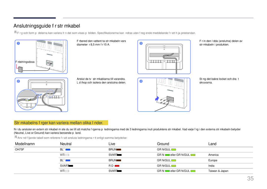 Samsung LH75OHFPLBC/EN manual Anslutningsguide för strömkabel, Strömkabelns färger kan variera mellan olika länder, Land 