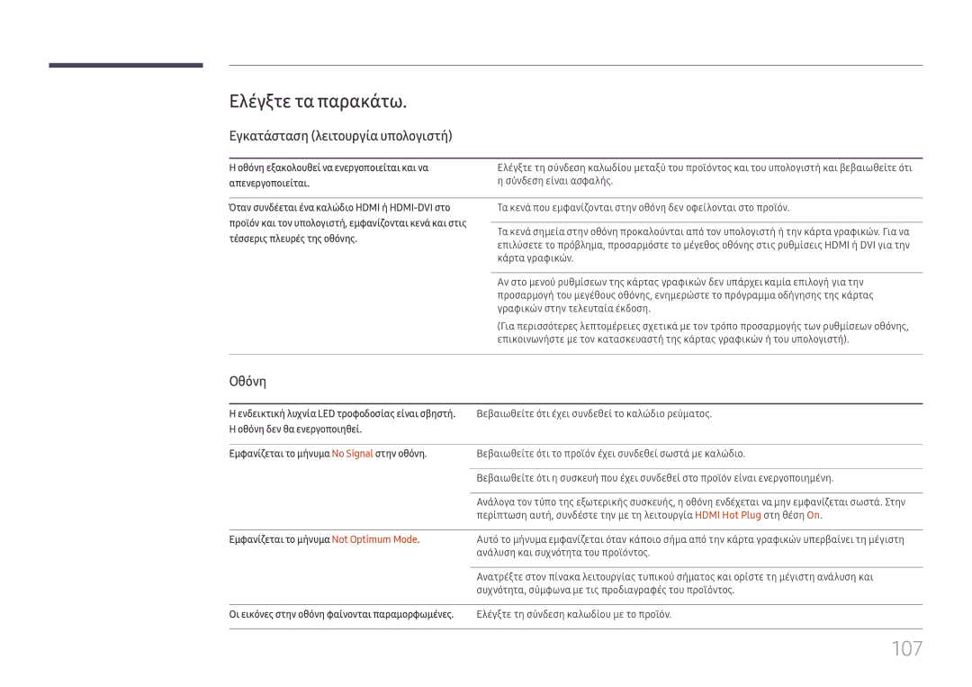 Samsung LH75OHFPLBC/EN manual 107, Ελέγξτε τα παρακάτω, Εγκατάσταση λειτουργία υπολογιστή, Οθόνη 