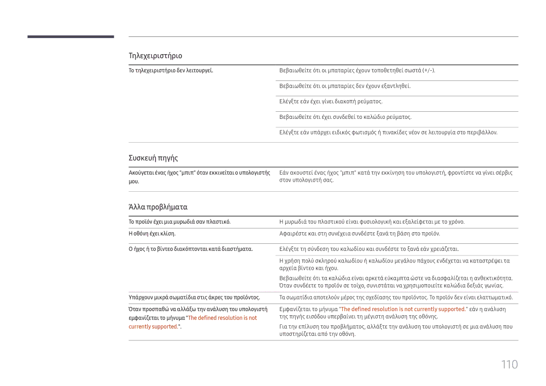 Samsung LH75OHFPLBC/EN manual 110, Τηλεχειριστήριο, Συσκευή πηγής, Άλλα προβλήματα 