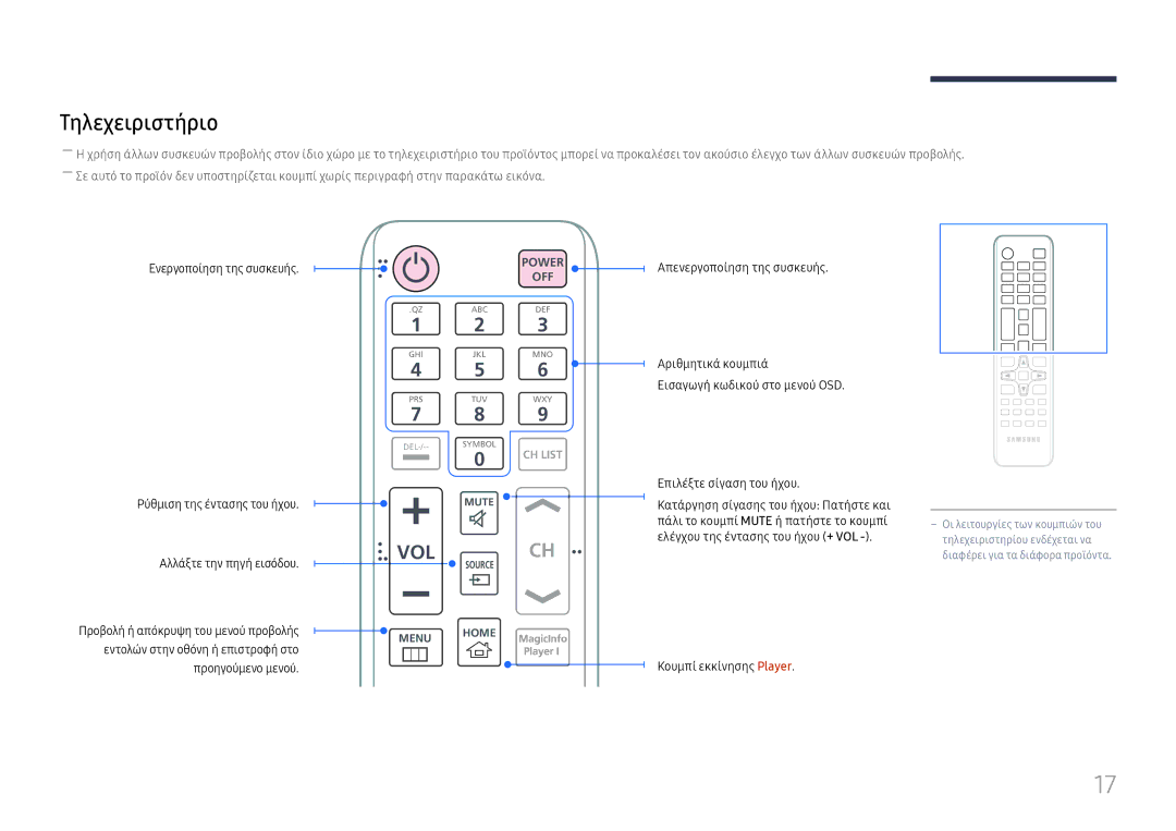 Samsung LH75OHFPLBC/EN manual Τηλεχειριστήριο, Vol 