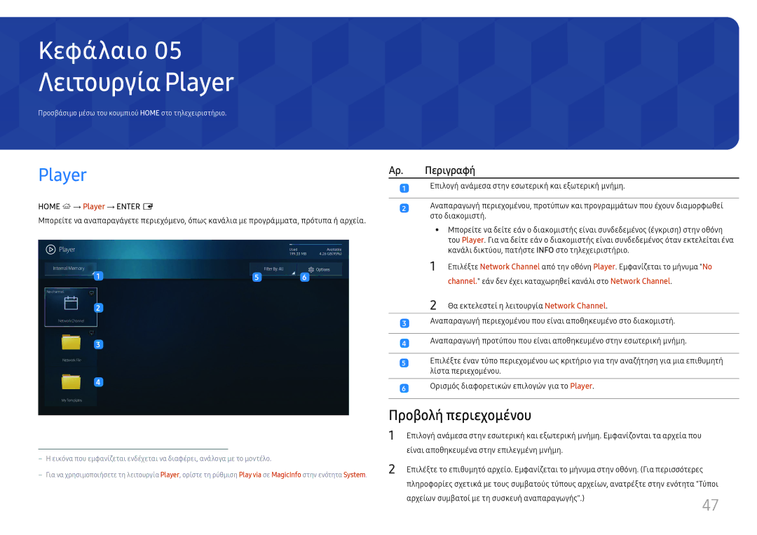 Samsung LH75OHFPLBC/EN manual Λειτουργία Player, Προβολή περιεχομένου, Αρ. Περιγραφή, Home → Player → Enter E 