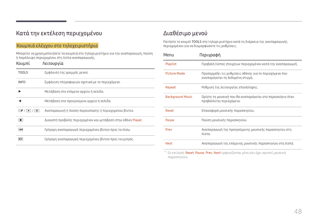 Samsung LH75OHFPLBC/EN manual Κατά την εκτέλεση περιεχομένου, Διαθέσιμο μενού, Κουμπιά ελέγχου στο τηλεχειριστήριο 