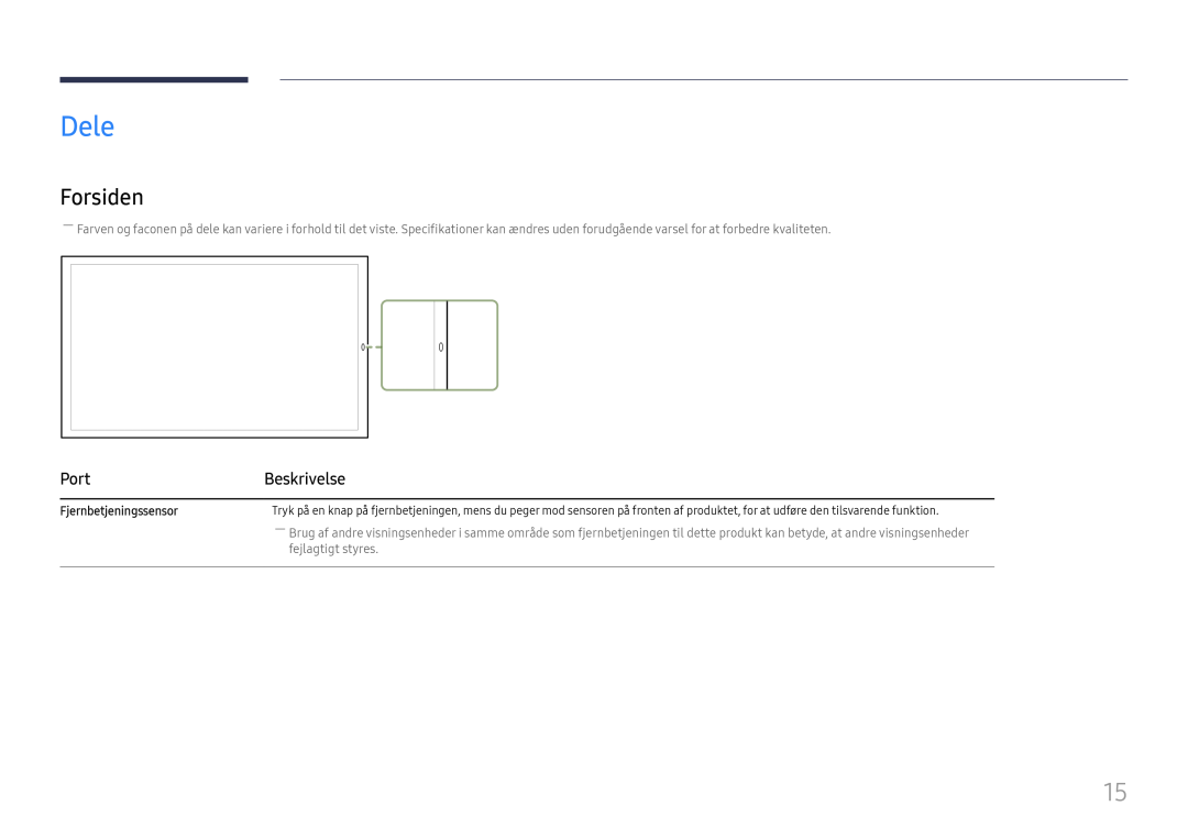 Samsung LH75OHFPLBC/EN manual Dele, Forsiden, Port, Beskrivelse, Fjernbetjeningssensor 
