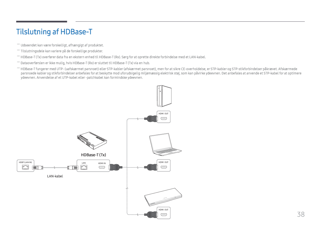 Samsung LH75OHFPLBC/EN manual Tilslutning af HDBase-T, HDBase-T Tx 