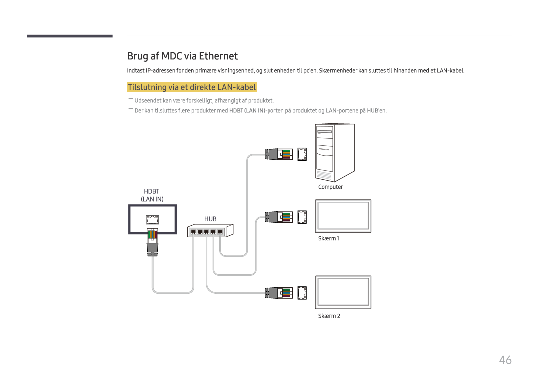 Samsung LH75OHFPLBC/EN manual Brug af MDC via Ethernet, Tilslutning via et direkte LAN-kabel, Lan In, Hdbt 