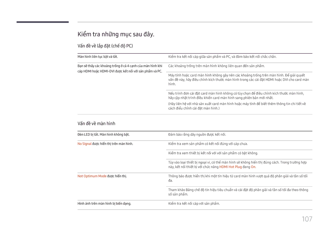 Samsung LH75OHFPLBC/XY manual 107, Kiểm tra những mục sau đây, Vấn đề̀ về̀ lắp đặt chế độ PC, Vấn đề̀ về̀ mà̀n hì̀nh 