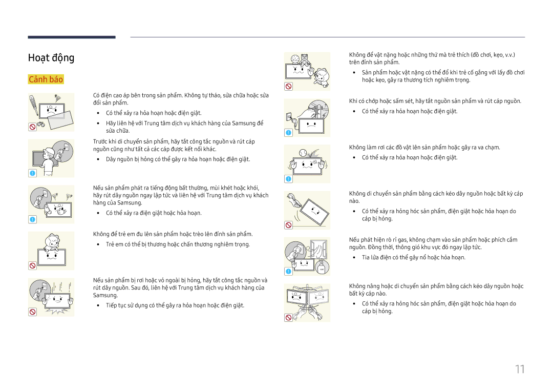 Samsung LH75OHFPLBC/XY manual Hoạt đông 