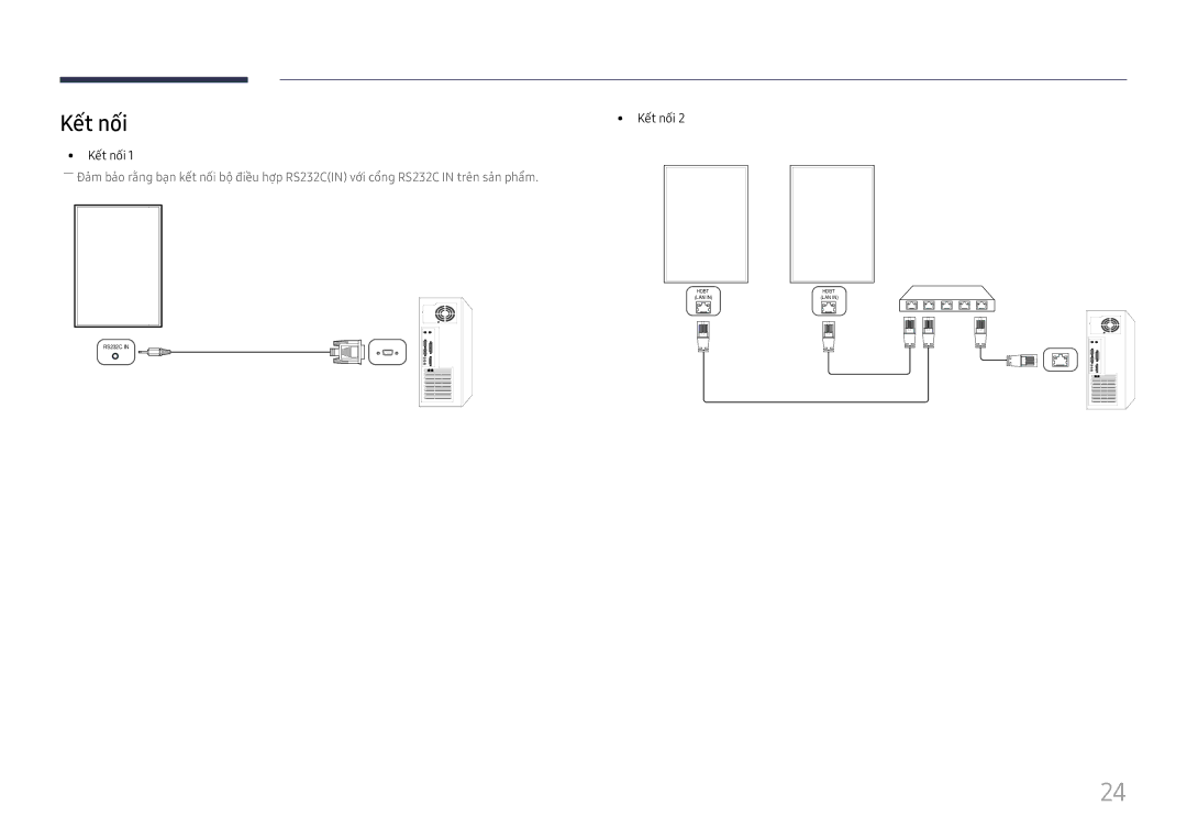 Samsung LH75OHFPLBC/XY manual Kết nối, Kết nối 