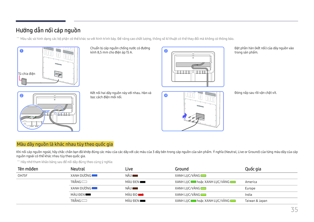 Samsung LH75OHFPLBC/XY Hướng dẫn nối cáp nguồ̀n, Mà̀u dây nguồ̀n là̀ khác nhau tùy theo quốc gia, Tên môđen Neutral Live 
