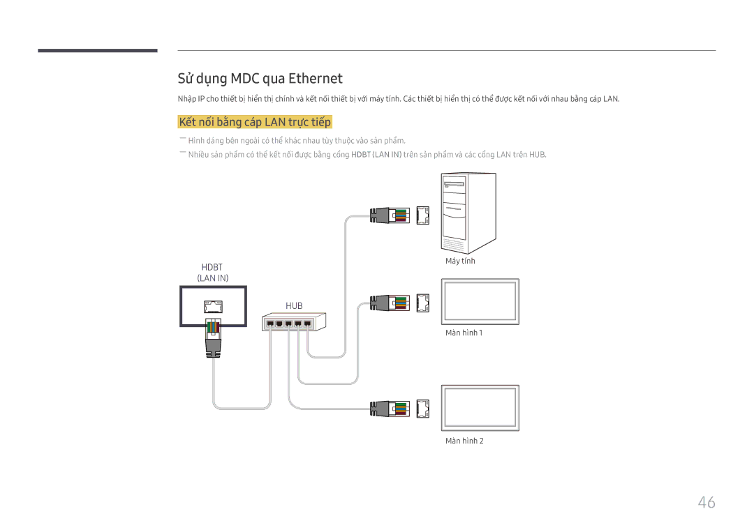 Samsung LH75OHFPLBC/XY manual Sư dung MDC qua Ethernet, Kêt nôi bằng cap LAN trưc tiêp, Mà̀n hì̀nh 