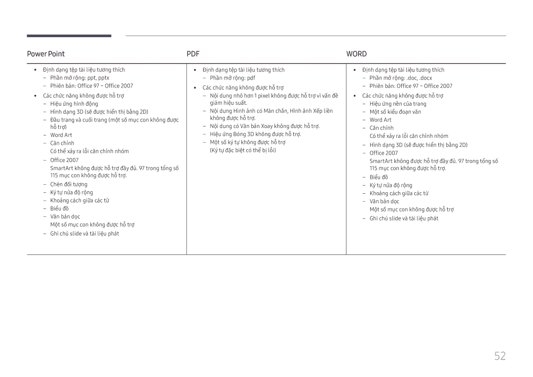 Samsung LH75OHFPLBC/XY manual Power Point, Word 