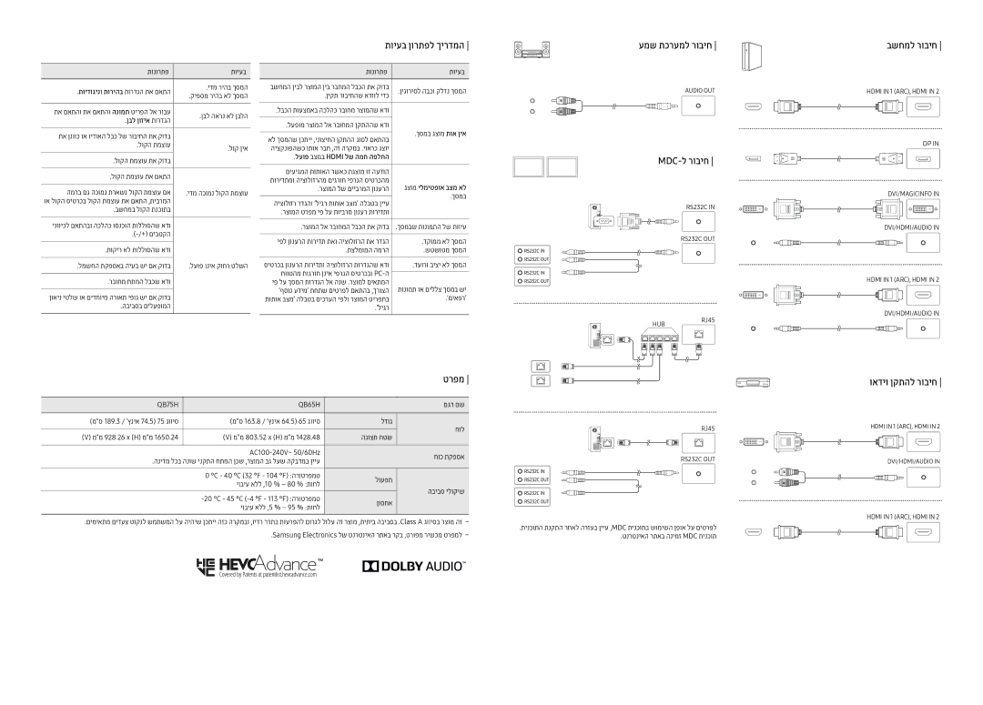 Samsung LH75QBHPLGC/CH, LH65QBHPLGC/CH תויעב ןורתפל ךירדמה, עמש תכרעמל רוביח, Mdc-ל רוביח, בשחמל רוביח, ואדיו ןקתהל רוביח 