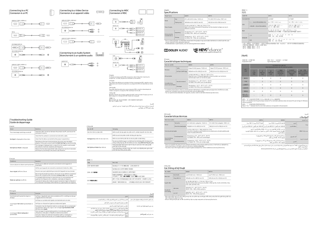 Samsung LH75QBHPLGC/UE Connecting to MDC Connexion à MDC, Specifications, Caractéristiques techniques, RoHS, تافصاوملا 