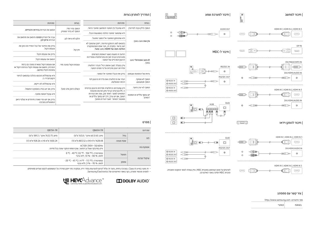 Samsung LH75QBHRTBC/CH, LH65QBHRTBC/CH תויעב ןורתפל ךירדמה, עמש תכרעמל רוביח, Mdc-ל רוביח, בשחמל רוביח, ואדיו ןקתהל רוביח 