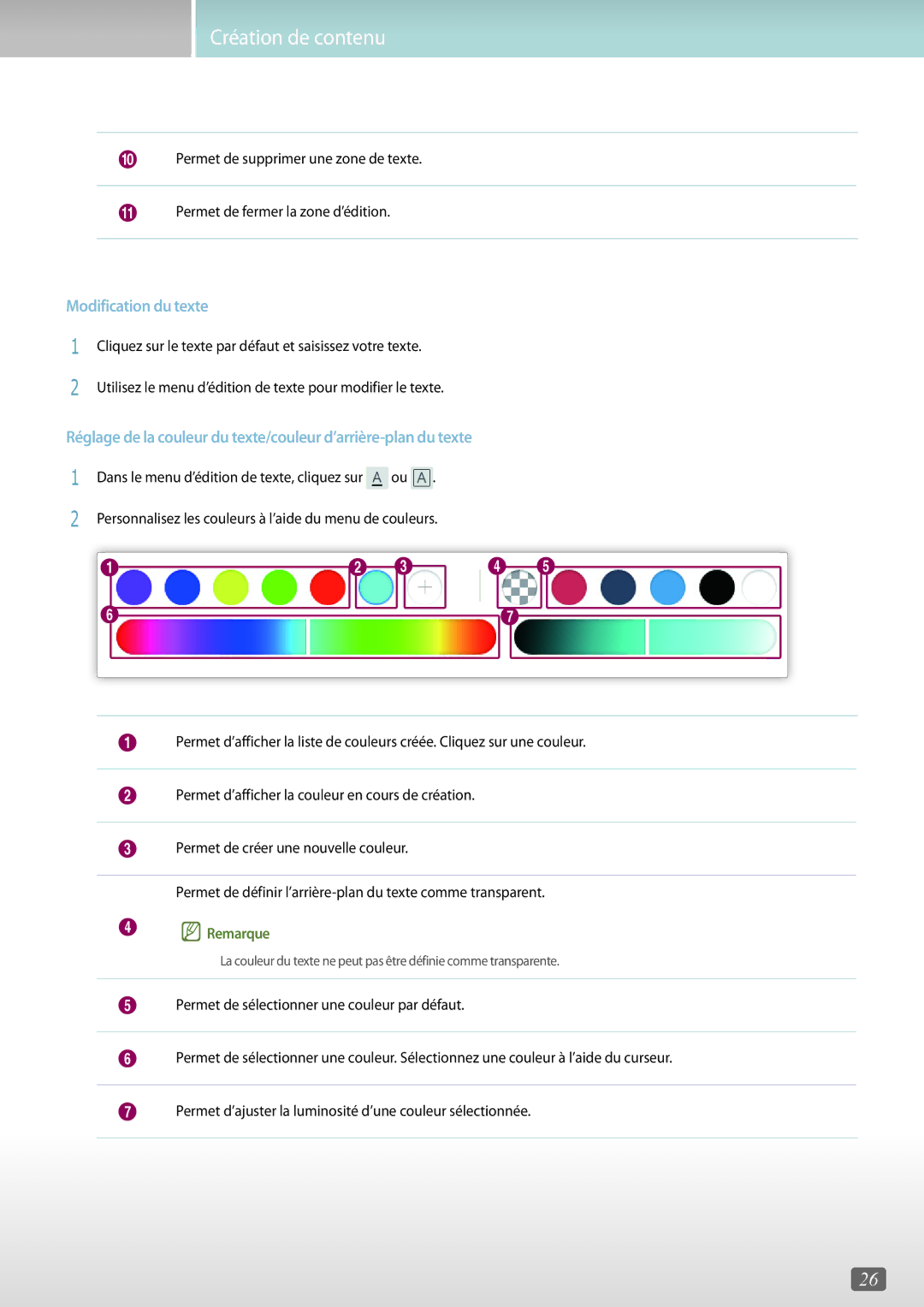 Samsung LH65DMERTBC/EN, LH75QBHRTBC/EN, LH65QBHRTBC/EN, LH65QBHPLGC/EN, LH75QBHPLGC/EN, LH49DBJPLGC/EN Modification du texte 