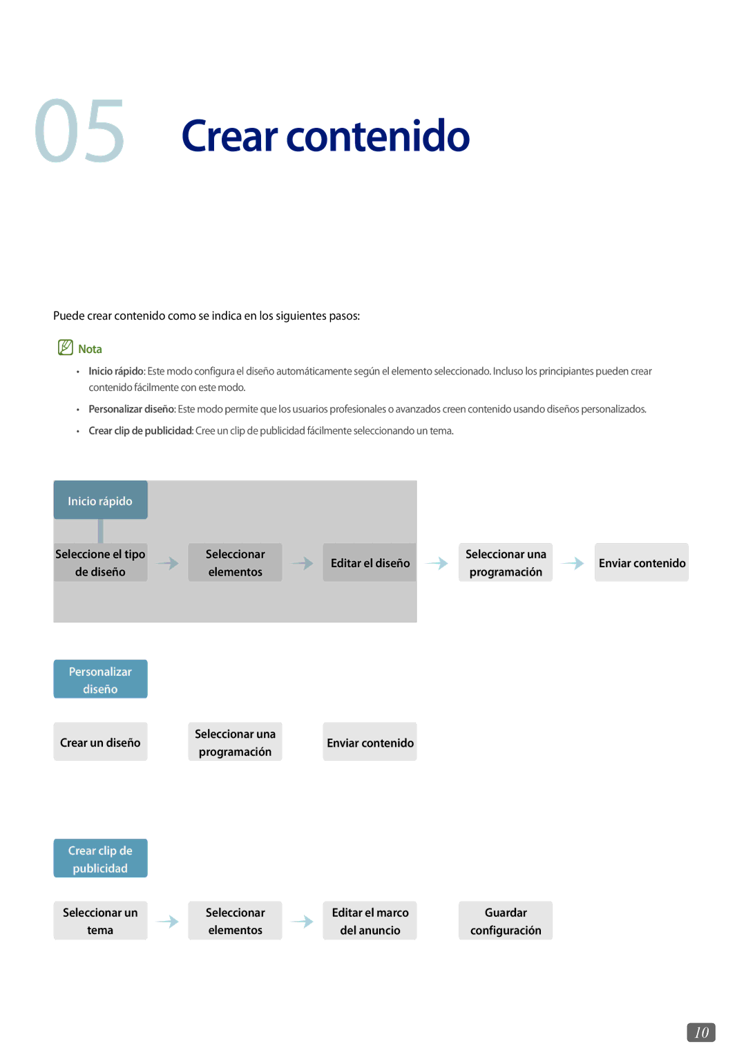 Samsung LH40DHEPLGC/EN, LH75QBHRTBC/EN, LH65QBHRTBC/EN, LH65QBHPLGC/EN, LH75QBHPLGC/EN, LH49DBJPLGC/EN manual Crear contenido 