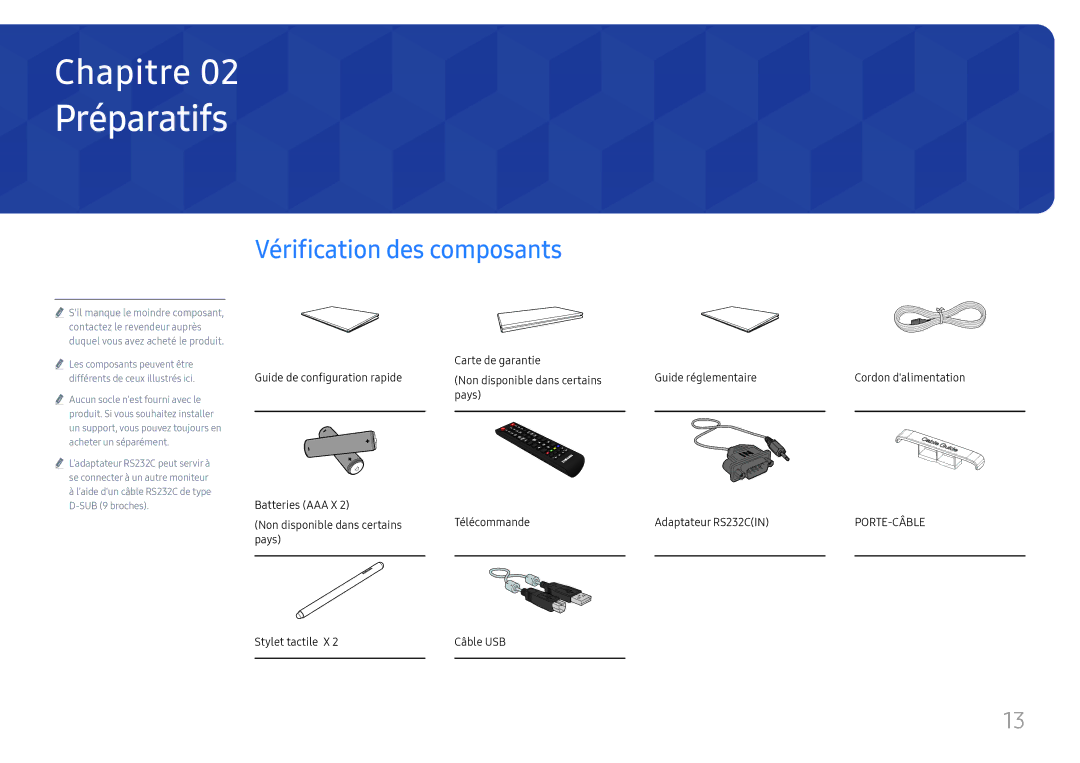 Samsung LH65QBHRTBC/EN, LH75QBHRTBC/EN manual Préparatifs, Vérification des composants 