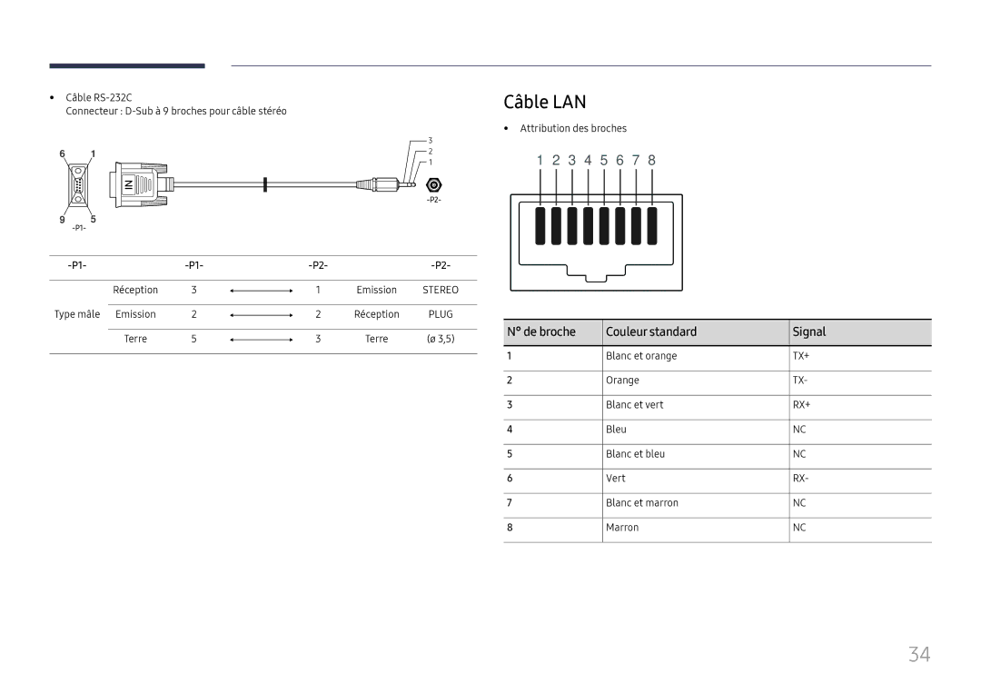 Samsung LH75QBHRTBC/EN, LH65QBHRTBC/EN manual Câble LAN, De broche Couleur standard Signal 