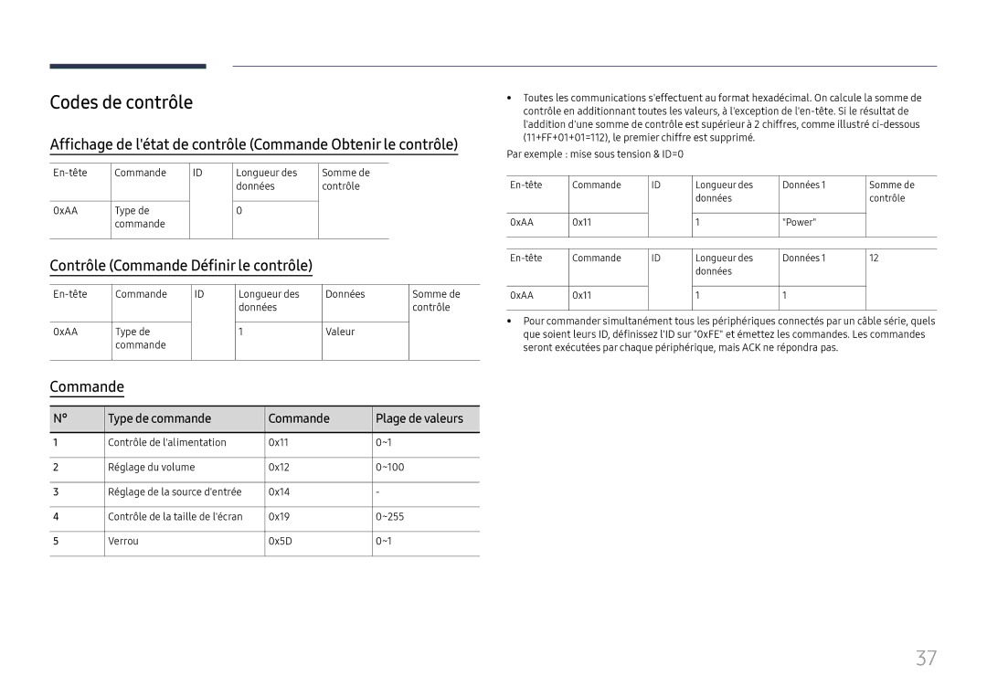 Samsung LH65QBHRTBC/EN, LH75QBHRTBC/EN manual Codes de contrôle, Affichage de létat de contrôle Commande Obtenir le contrôle 