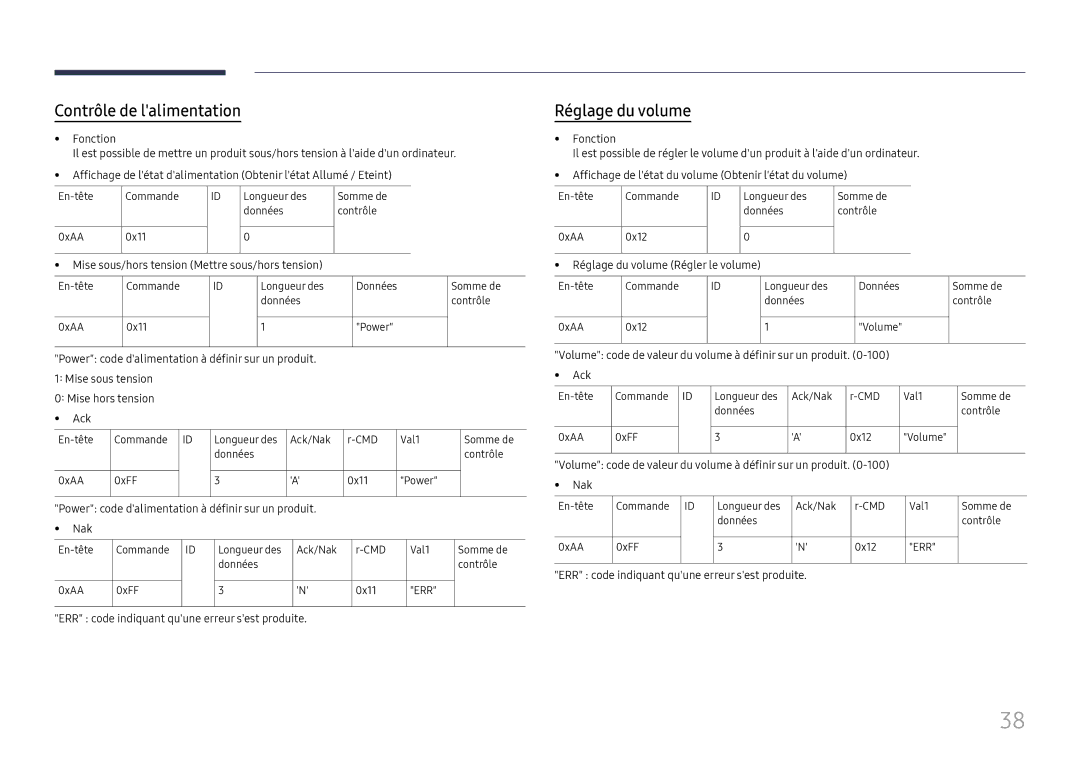 Samsung LH75QBHRTBC/EN, LH65QBHRTBC/EN manual Contrôle de lalimentation, Réglage du volume 