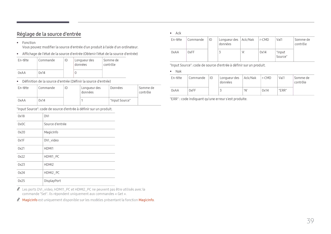 Samsung LH65QBHRTBC/EN manual Réglage de la source dentrée, Définition de la source dentrée Définir la source dentrée 