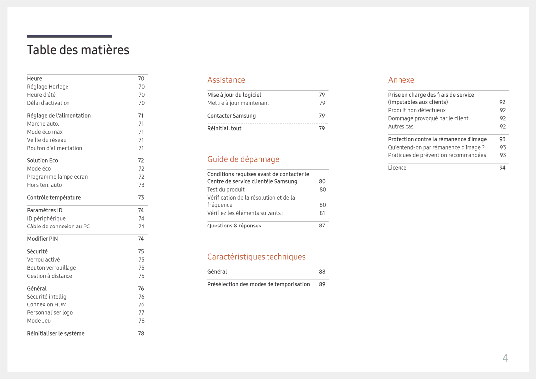 Samsung LH75QBHRTBC/EN, LH65QBHRTBC/EN manual Assistance 