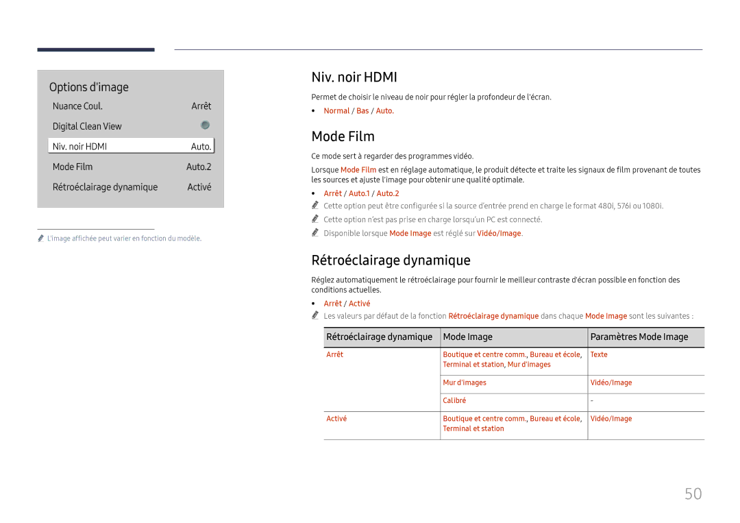 Samsung LH75QBHRTBC/EN manual Niv. noir Hdmi, Mode Film, Rétroéclairage dynamique, Mode Image Paramètres Mode Image 