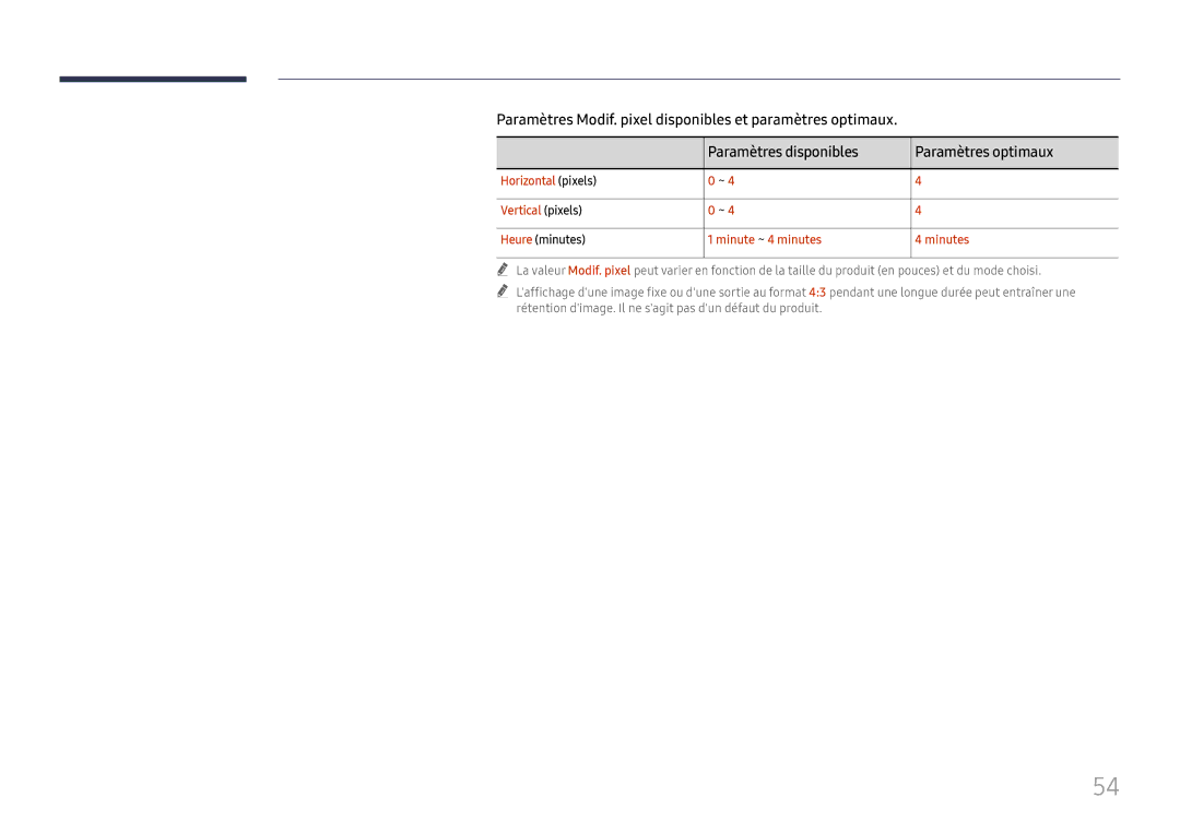 Samsung LH75QBHRTBC/EN, LH65QBHRTBC/EN manual Horizontal pixels Vertical pixels, Heure minutes, Minute ~ 4 minutes Minutes 