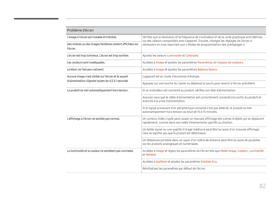 Samsung LH75QBHRTBC/EN, LH65QBHRTBC/EN manual Et Netteté 