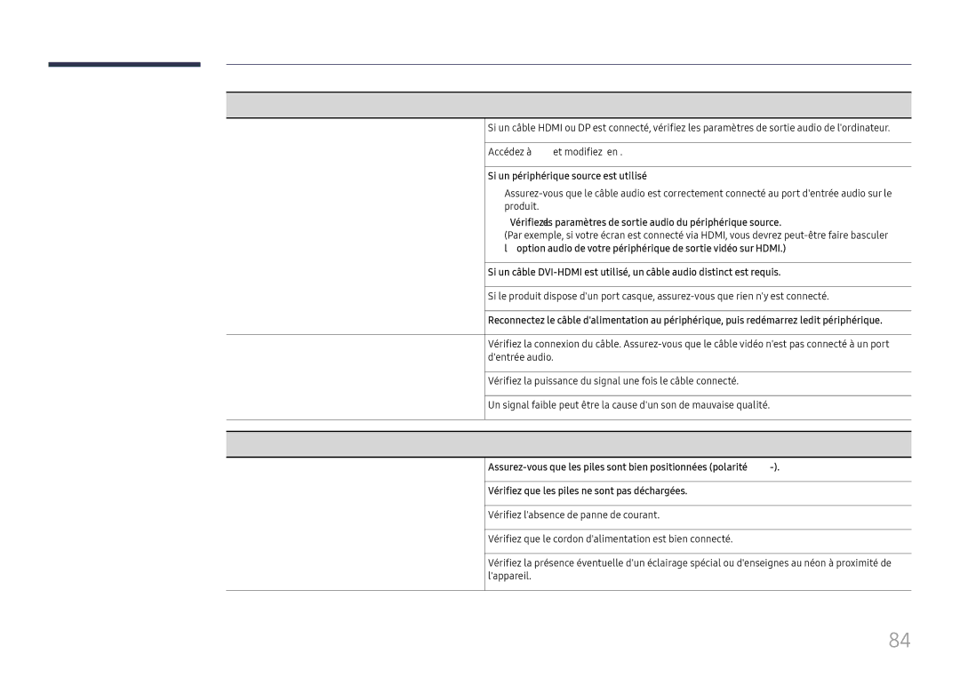 Samsung LH75QBHRTBC/EN manual Problème de télécommande, La vidéo est disponible mais aucun son n’est émis, Parleurs 