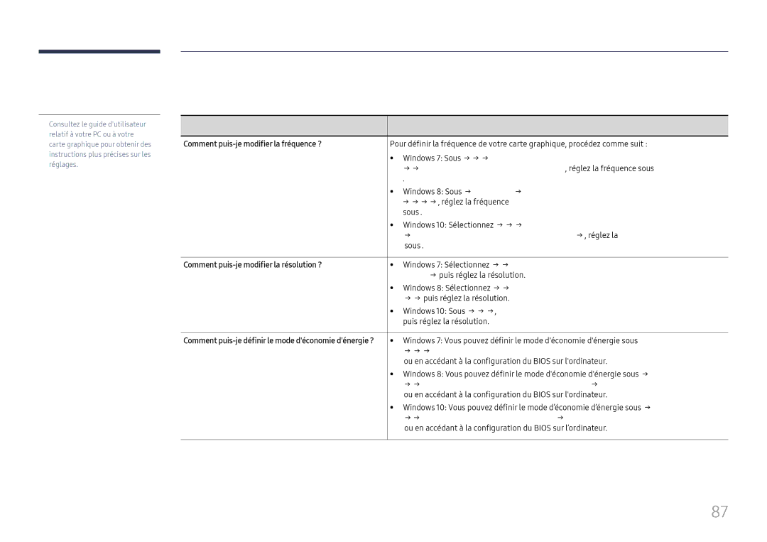 Samsung LH65QBHRTBC/EN, LH75QBHRTBC/EN manual Questions & réponses, Question Réponse 