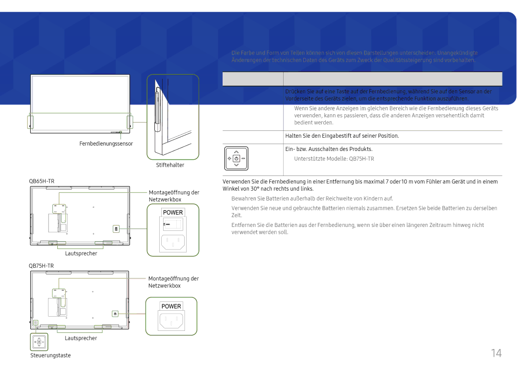 Samsung LH75QBHRTBC/EN, LH65QBHRTBC/EN manual Bauteile Beschreibung, Stiftehalter 