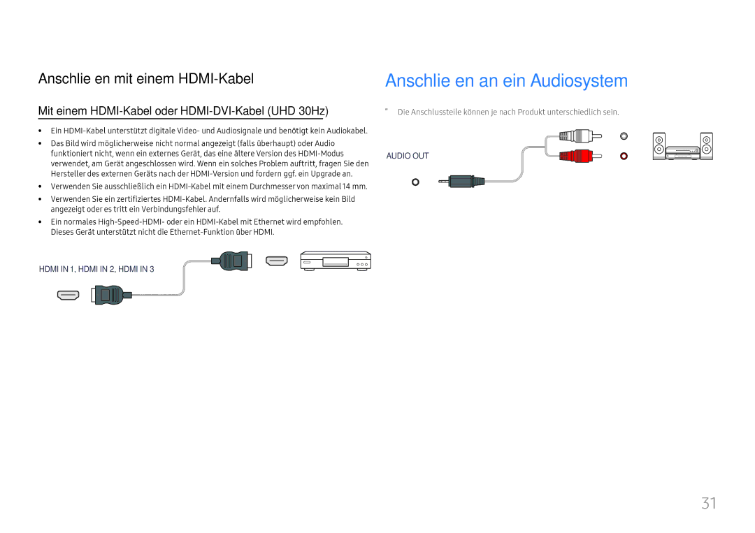 Samsung LH65QBHRTBC/EN, LH75QBHRTBC/EN Anschließen an ein Audiosystem, Mit einem HDMI-Kabel oder HDMI-DVI-Kabel UHD 30Hz 