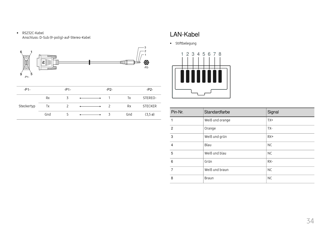 Samsung LH75QBHRTBC/EN, LH65QBHRTBC/EN manual LAN-Kabel, Pin-Nr Standardfarbe Signal 