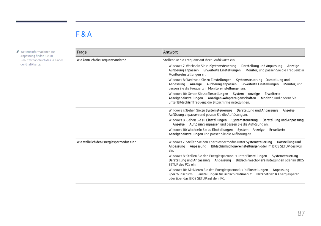 Samsung LH65QBHRTBC/EN, LH75QBHRTBC/EN manual Frage Antwort 