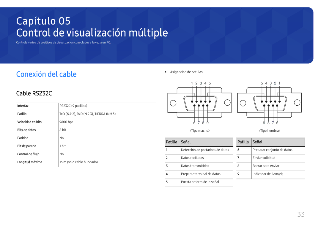 Samsung LH65QBHRTBC/EN, LH75QBHRTBC/EN Control de visualización múltiple, Conexión del cable, Cable RS232C, Patilla Señal 