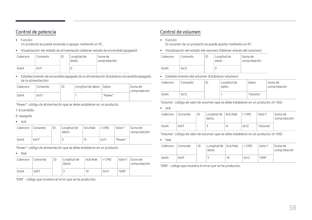 Samsung LH75QBHRTBC/EN manual Control de potencia, Control de volumen, ERR código que muestra el error que se ha producido 