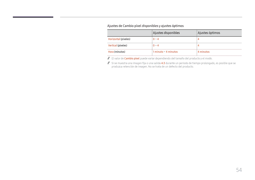 Samsung LH75QBHRTBC/EN, LH65QBHRTBC/EN manual Horizontal píxeles Vertical píxeles, Hora minutos, Minuto ~ 4 minutos Minutos 