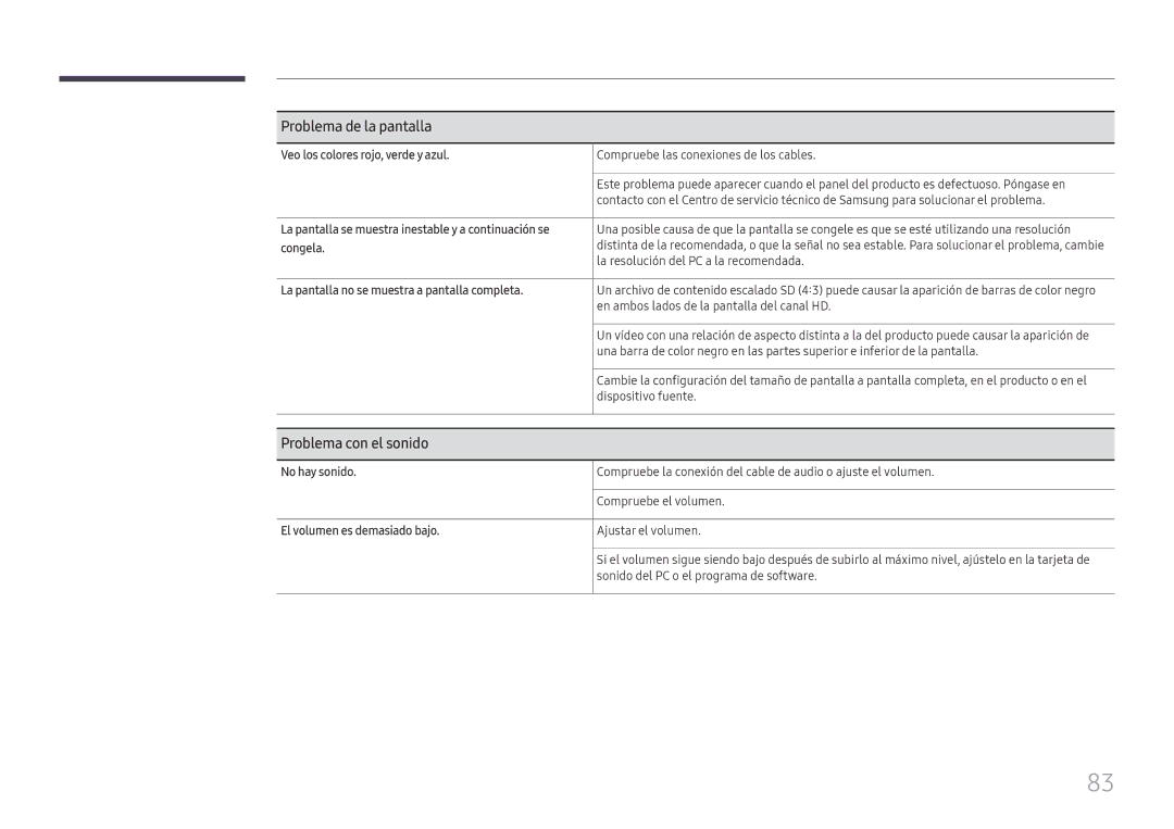 Samsung LH65QBHRTBC/EN, LH75QBHRTBC/EN manual Problema con el sonido 