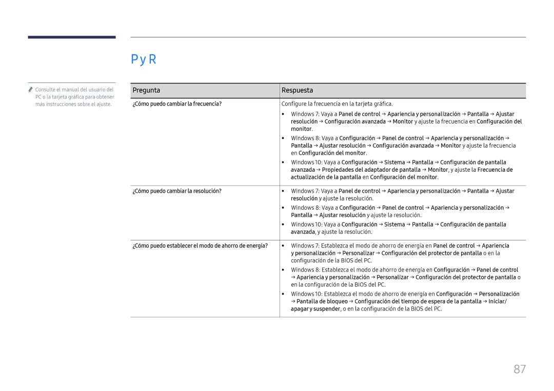 Samsung LH65QBHRTBC/EN, LH75QBHRTBC/EN manual Pregunta Respuesta 