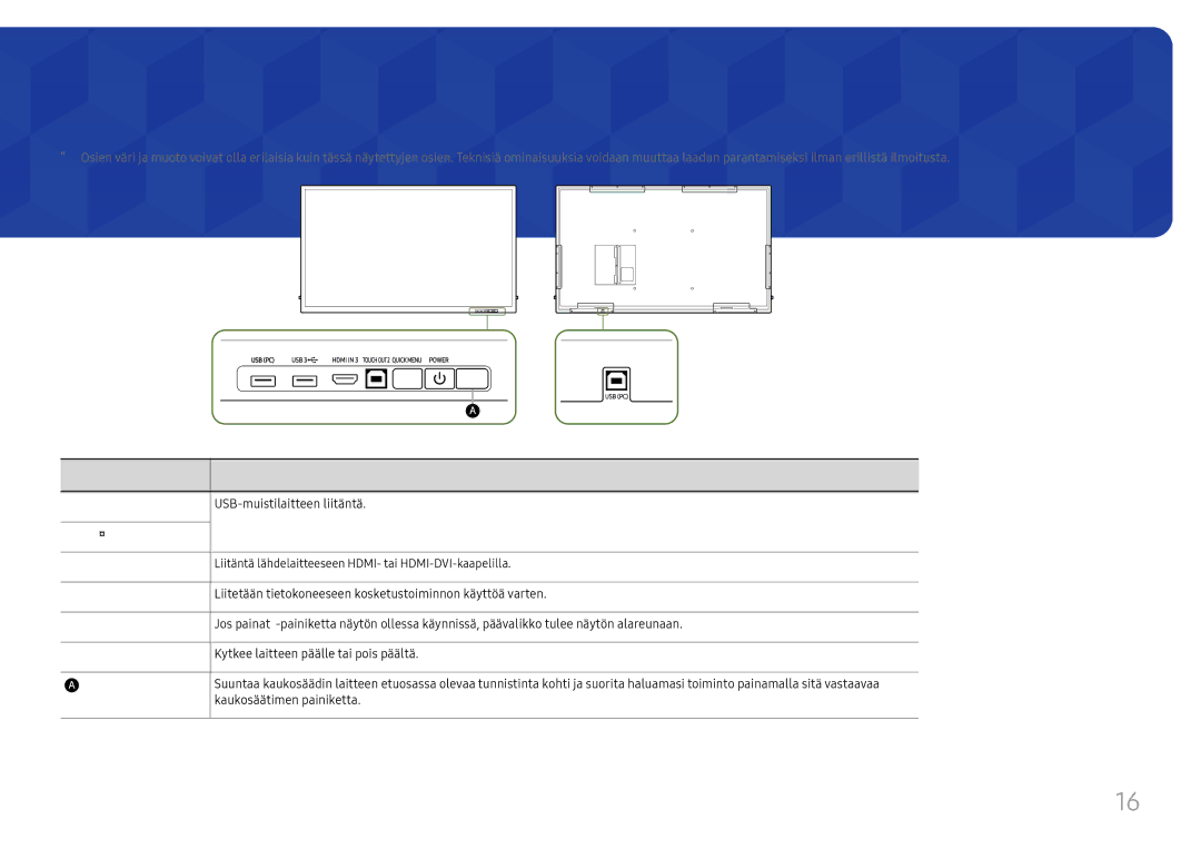 Samsung LH75QBHRTBC/EN, LH65QBHRTBC/EN manual Kelkka, USB 3 ¨ 