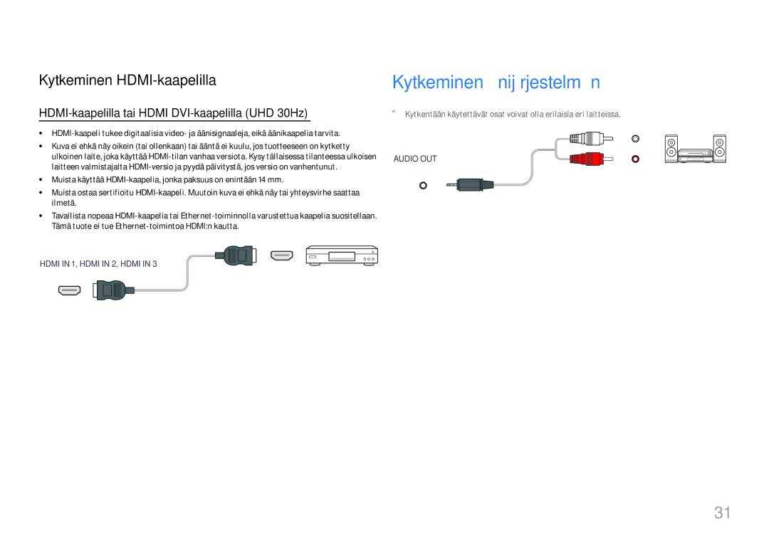 Samsung LH65QBHRTBC/EN, LH75QBHRTBC/EN manual Kytkeminen äänijärjestelmään, HDMI-kaapelilla tai HDMI-DVI-kaapelilla UHD 30Hz 